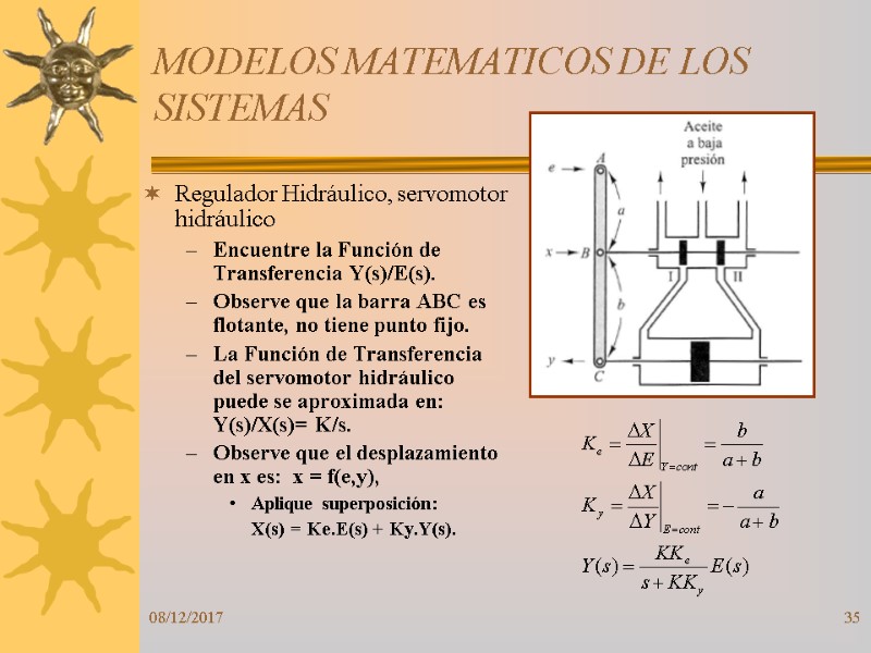 08/12/2017 35 MODELOS MATEMATICOS DE LOS SISTEMAS Regulador Hidráulico, servomotor hidráulico Encuentre la Función